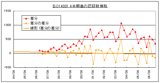 14001zoubun.GIF