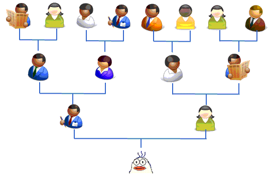 ../2010/familytree.gif