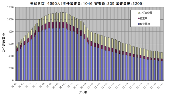 ISO14001R