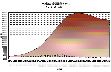 9001gurafu.gif