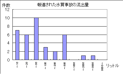 suisitujiko.gif