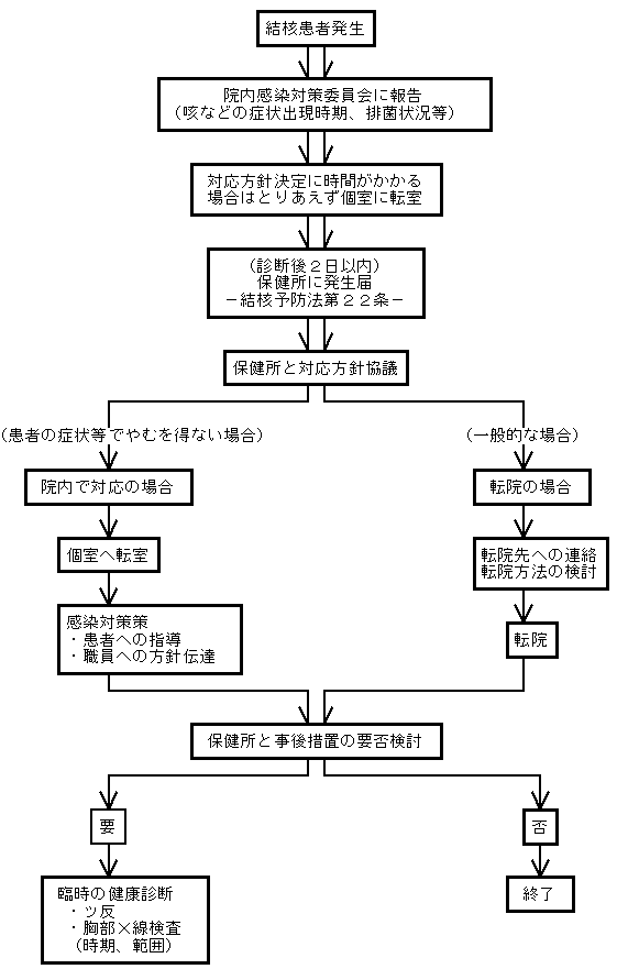 �}�P