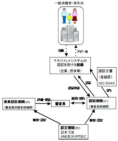 単に左回転しただけではないよ、何が違うか分かるかな?