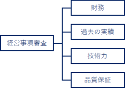 �o�c�����R������