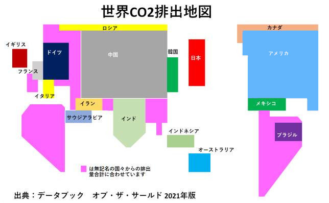 ���ECO2�r�o�n�}