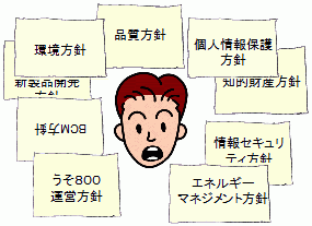 方針がたくさん 方針がたくさん