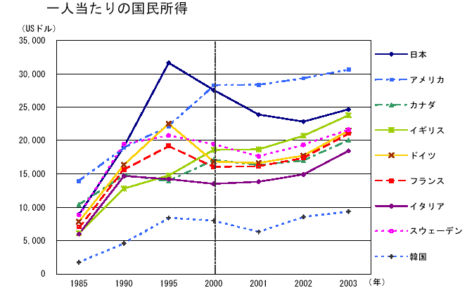 kokuminshotoku.gif