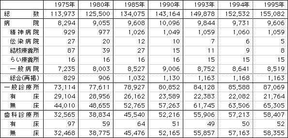 data1