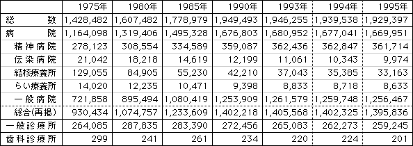 cdata2