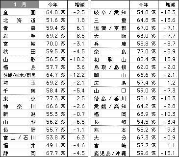 9904data