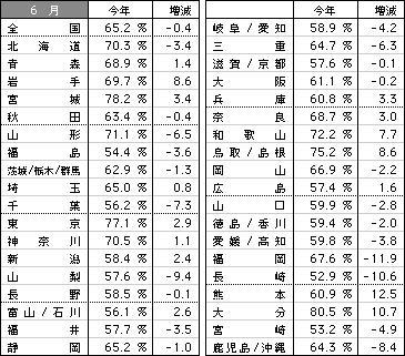 9906data