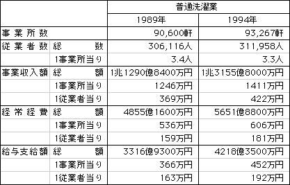 data1
