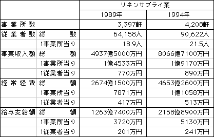 data2