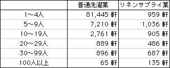 data4