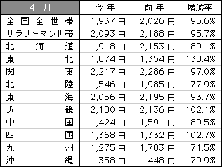 9904data