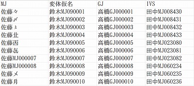 ivs検索