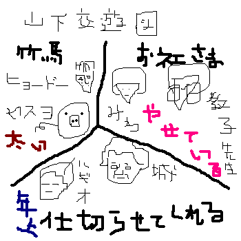 kouyuzu