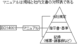 bunshotaike2.gif