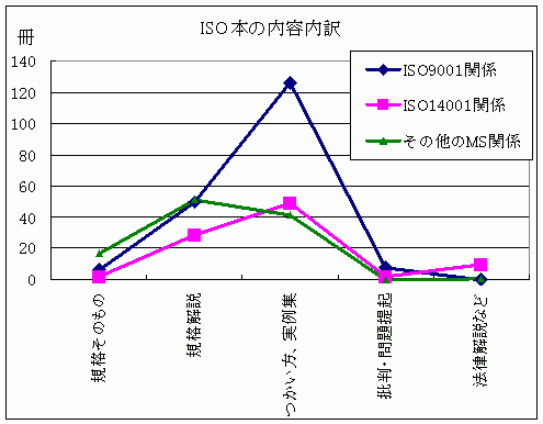 isoho1.gif