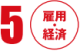 雇用・経済 雇用・経済