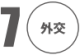 外交 外交