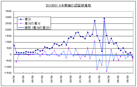 9001zoubun.GIF