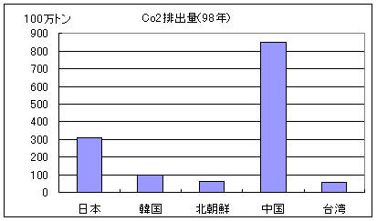 �Y�_�K�X���r�o��