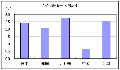 ������l������Y�_�K�X�r�o��