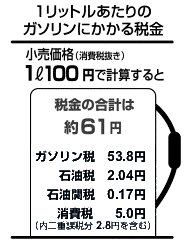 �}�W�J�C���H